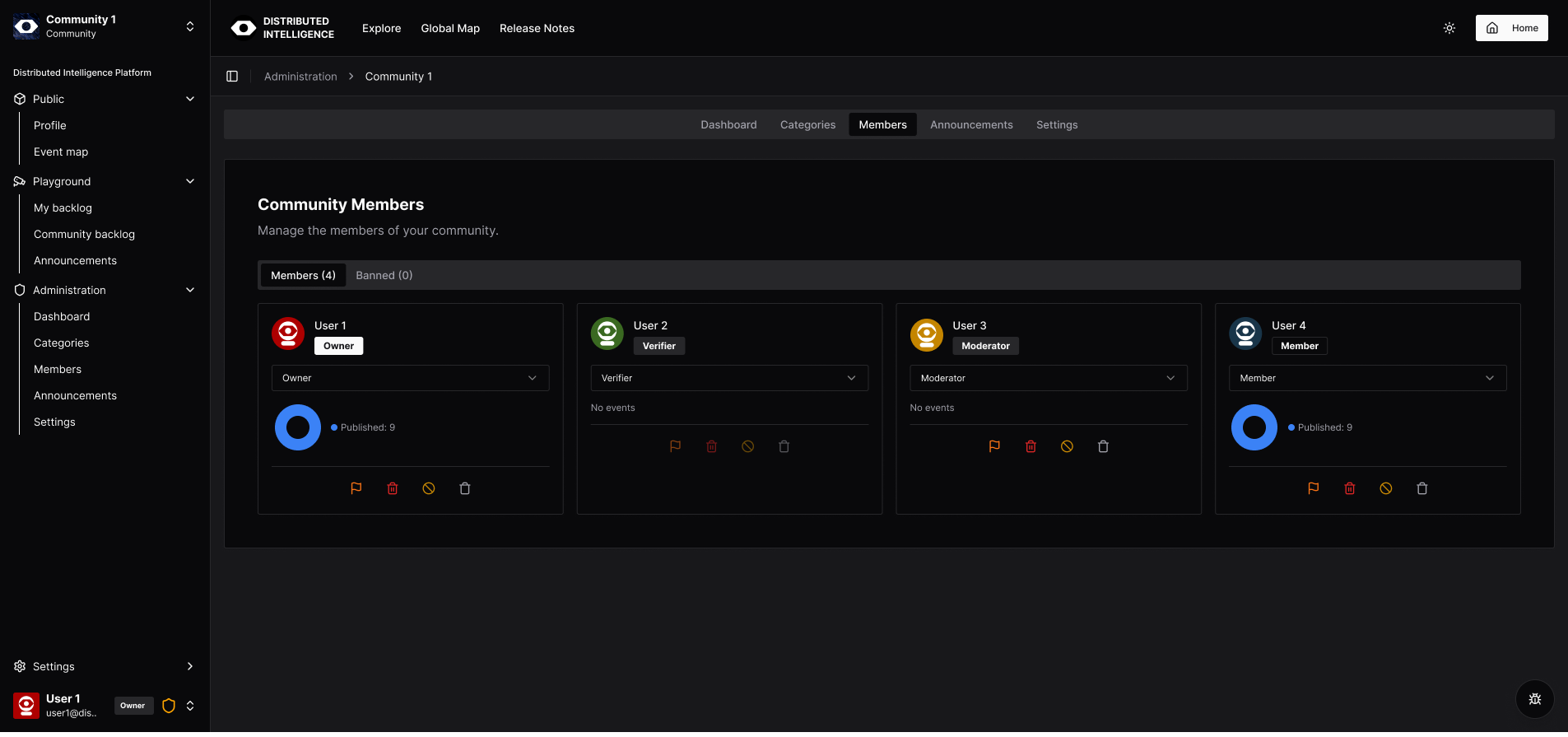 Community member administration panel